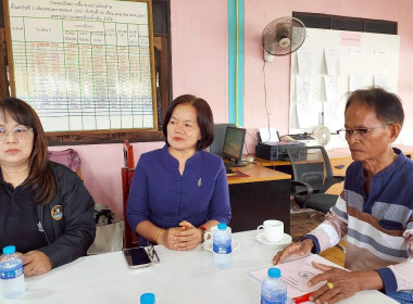 สำนักงานสหกรณ์จังหวัดหนองคาย ... พารามิเตอร์รูปภาพ 7